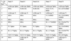 Figure imgf000039_0001