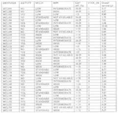 Figure imgf000031_0001