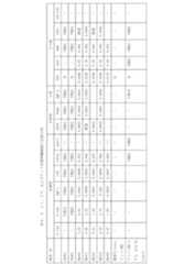 Figure 0007123426000007