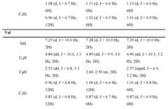 Figure imgf000206_0001