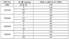 Figure BDA0003357312860007191