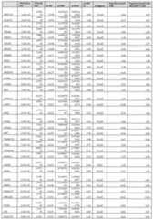 Figure imgf000227_0001