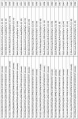 Figure imgf000183_0001