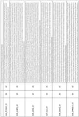 Figure imgf000195_0001