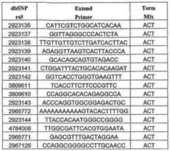 Figure imgf000127_0001