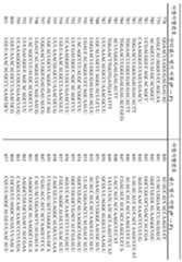 Figure 112019068966852-pct00017