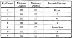 Figure imgf000028_0001