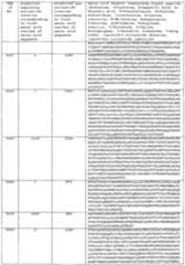 Figure imgf000525_0001