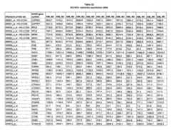 Figure imgf000564_0001