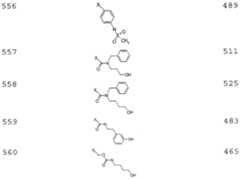 Figure imgf000164_0003