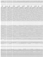 Figure imgf000216_0001