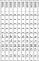 Figure imgf000119_0001