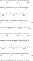 Figure IDA0001057487920000571