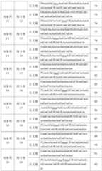 Figure PCTCN2022105340-appb-000040