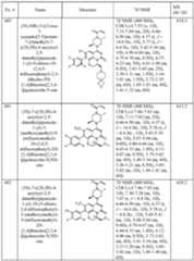Figure imgf000252_0001