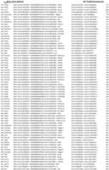 Figure imgf000171_0001