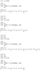 Figure IDA0001956248440000151