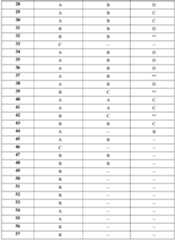 Figure 112019094446023-pat00486