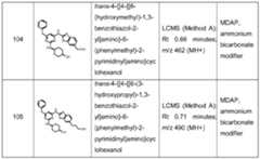 Figure imgf000164_0002