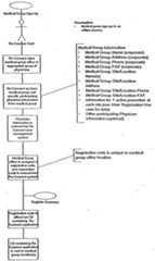 Figure imgf000112_0001