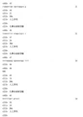 Figure 112148224-A0202-15-0016-75