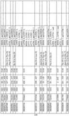 Figure imgf000161_0001