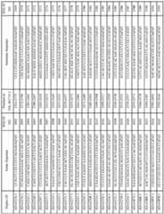 Figure imgf000197_0001