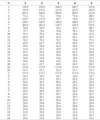 Figure 112011084131306-pat00009