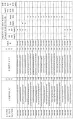 Figure G2007800248541D00681