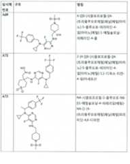 Figure 112017021375572-pct00123