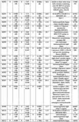 Figure imgf000106_0001