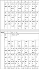 Figure BDA0003150935290000581