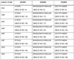 Figure imgf000104_0001