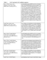 Figure imgf000030_0001