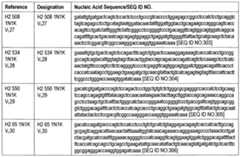 Figure imgf000096_0001