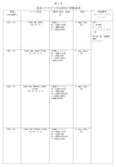 Figure 2022088568000022