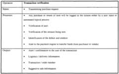 Figure imgf000016_0001