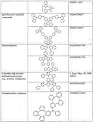 Figure imgf000039_0001