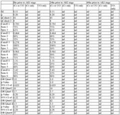 Figure imgf000125_0001