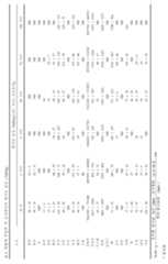 Figure 112004040707714-pat00003