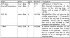 Figure imgf000022_0001