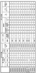 Figure 0007514369000002