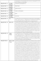 Figure imgf000059_0001