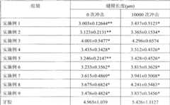 Figure BSA00000815530700131