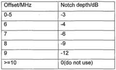 Figure imgf000012_0001