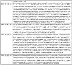 Figure imgf000140_0001