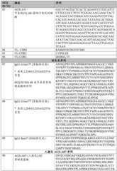 Figure BDA0003324235030001421