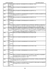 Figure imgf000541_0001