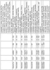 Figure imgf001266_0001