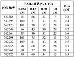 Figure BDA0002715438180001792